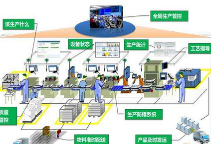 智能工廠新引擎 注塑中央供料系統(tǒng)如何撬動汽車制造業(yè)新動能
